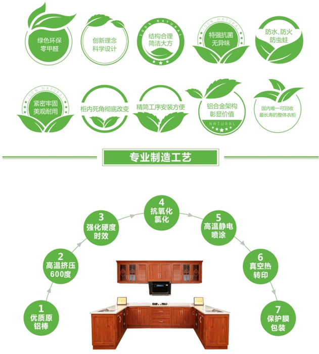 全铝家具有说不完的优点 全铝家具有说不完的优点